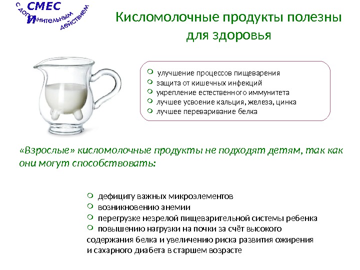 Питание кормящей мамы: что можно есть при грудном вскармливании