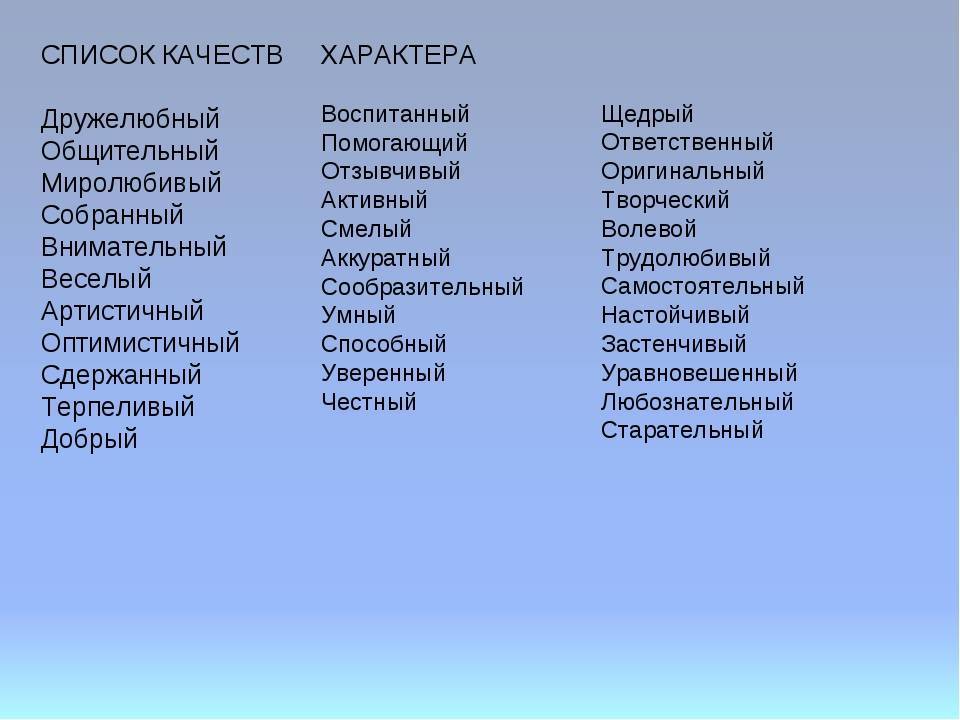 Порядок рождения детей определяет их черты характера