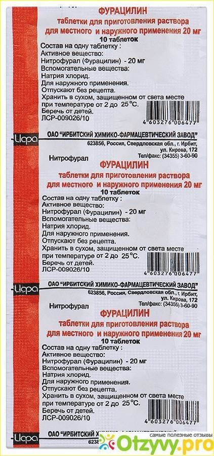 Раствор Фурацилина Цена