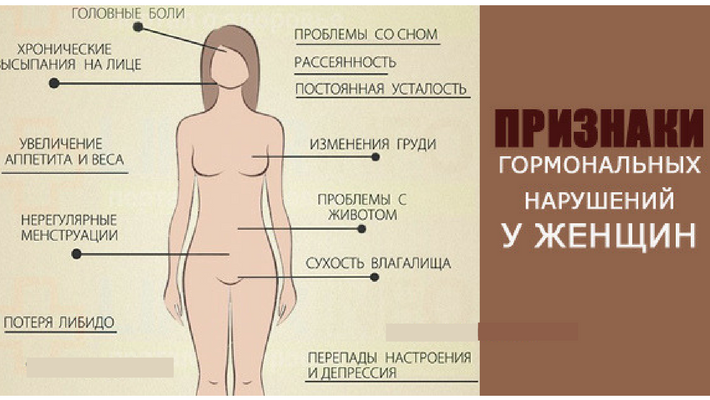 Как восстанавливается организм после родов: основные этапы и рекомендации