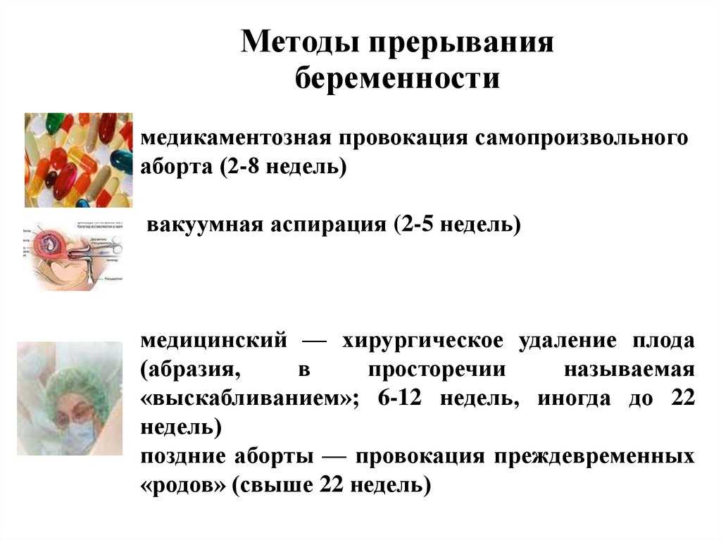 Аборт при лактации