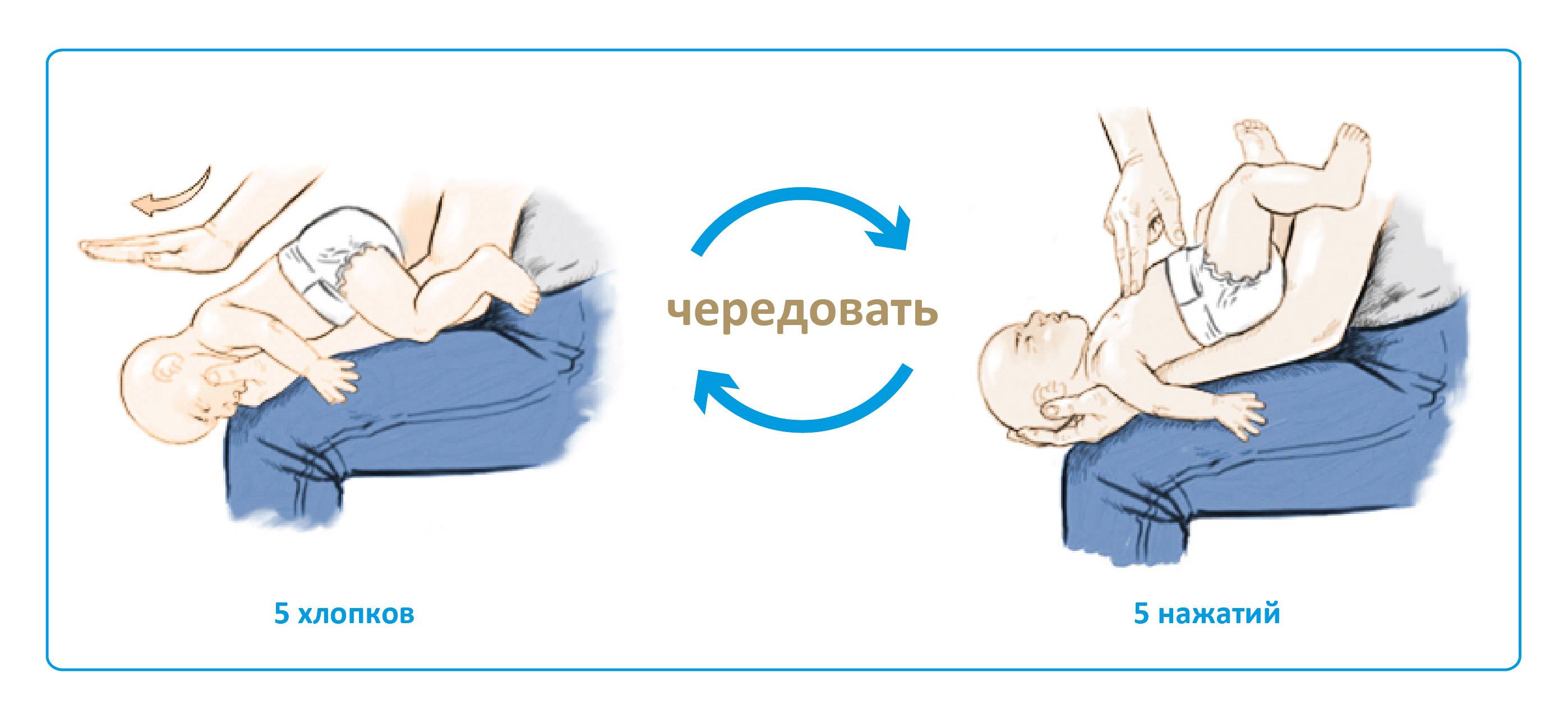 Ребенок плачет при кормлении грудным молоком | уроки для мам