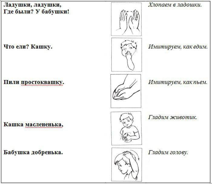 Как научить малыша играть в ладушки?