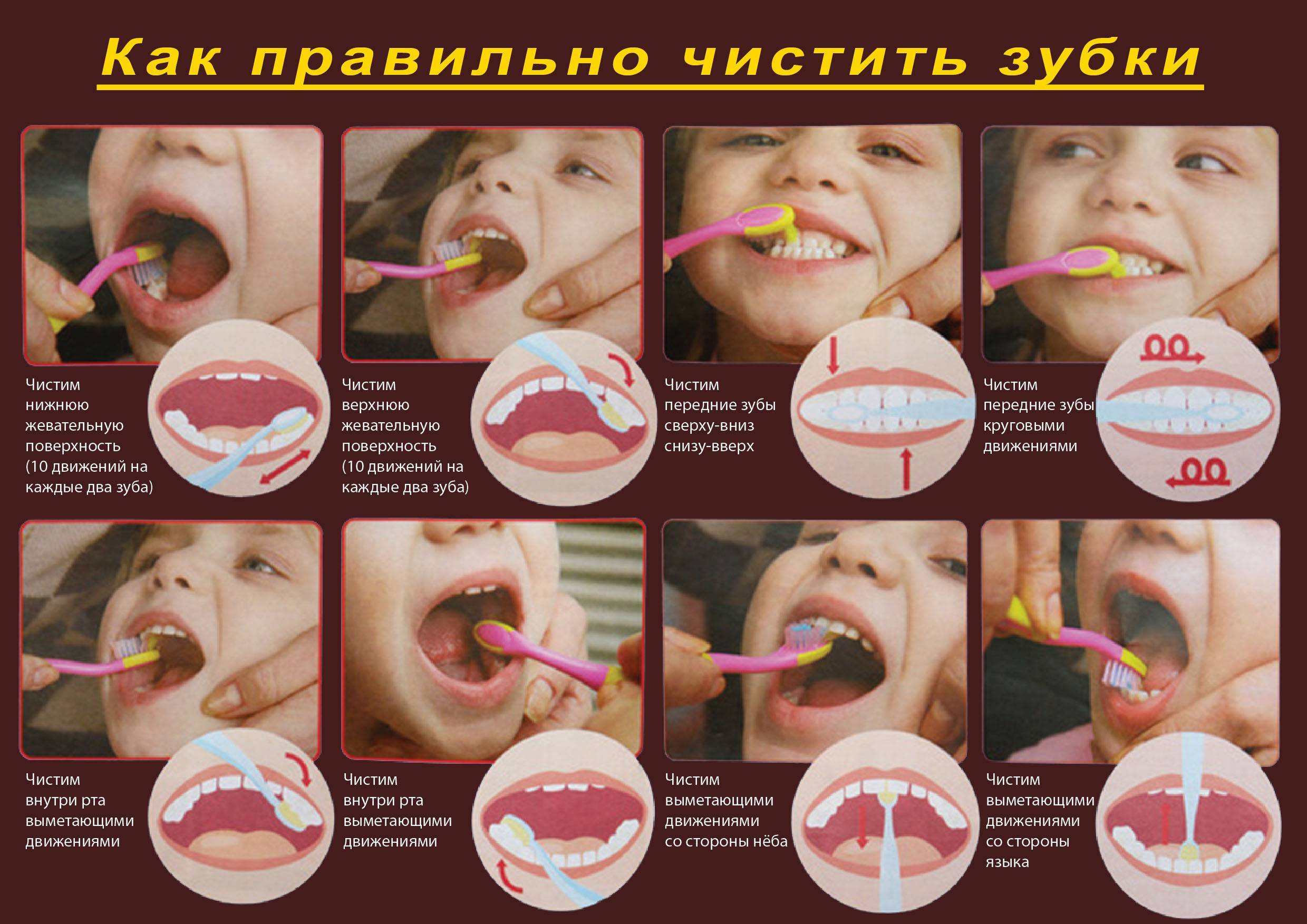 Как научить ребёнка чистить зубы: 10 эффективных способов для родителей