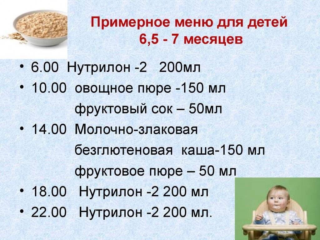 Питание (меню) ребенка в 7 месяцев на гв и ив. чем кормить ?