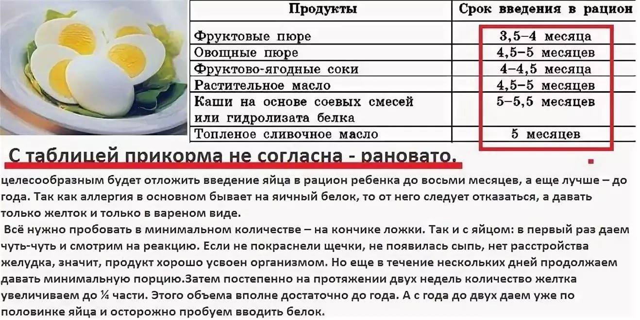 Как варить перепелиные яйца детям?