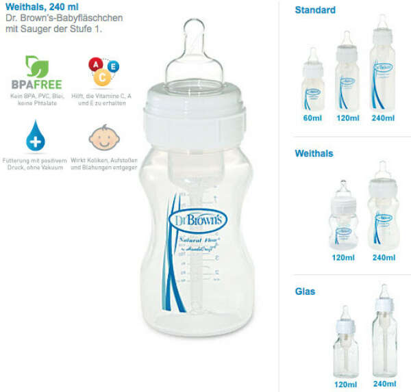 13 лучших бутылочек для новорожденных