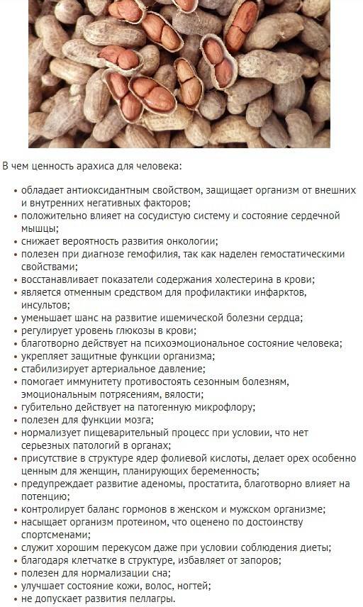 Чем вреден арахис