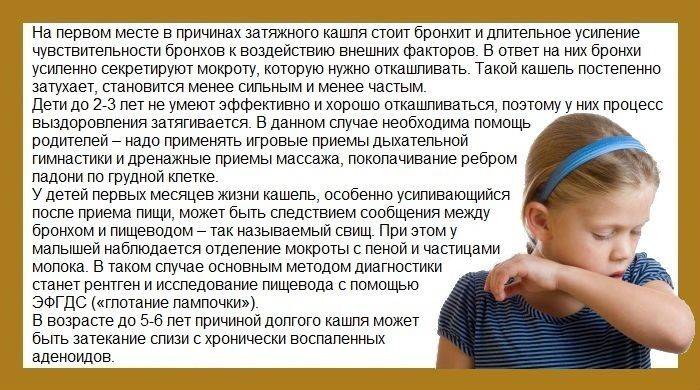 У ребенка долго не проходит кашель - что делать