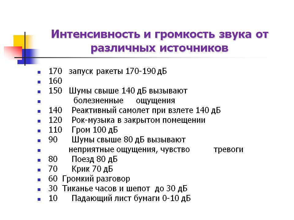 Полезная музыка для беременных и малышей в животике | салид