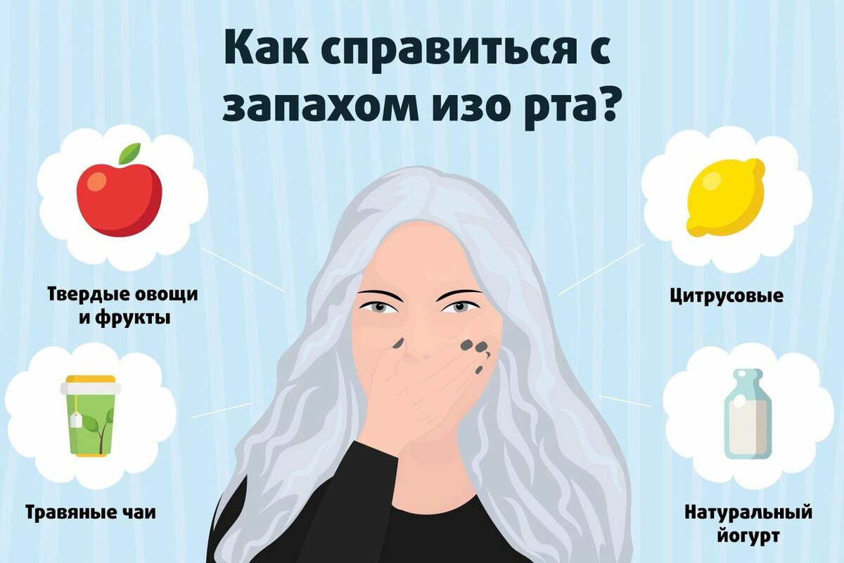 Причины неприятного запаха изо рта у ребёнка