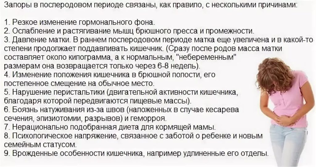 Болит желудок и тошнит при кормлении грудью