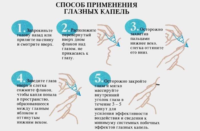 Как закапать в глаза ребенку капли - как правильно капать
