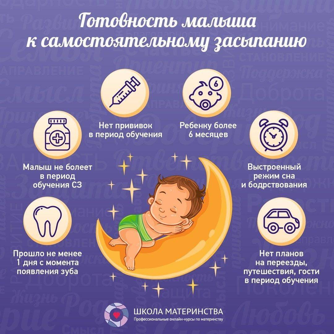 Ребенок плохо спит ночью, часто просыпается: комаровский о проблеме, почему новорожденный беспокоен?
