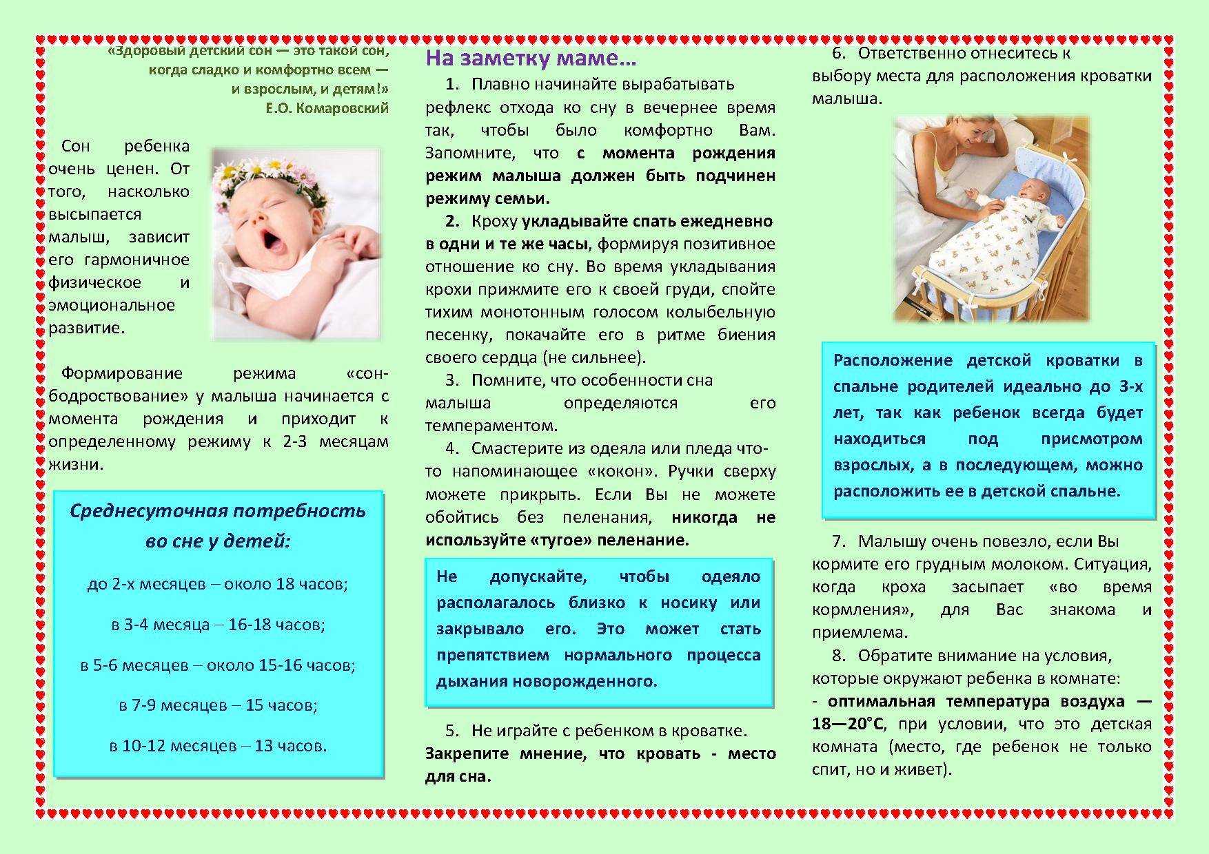 Уход за новорожденными мальчиками и девочками в первый месяц