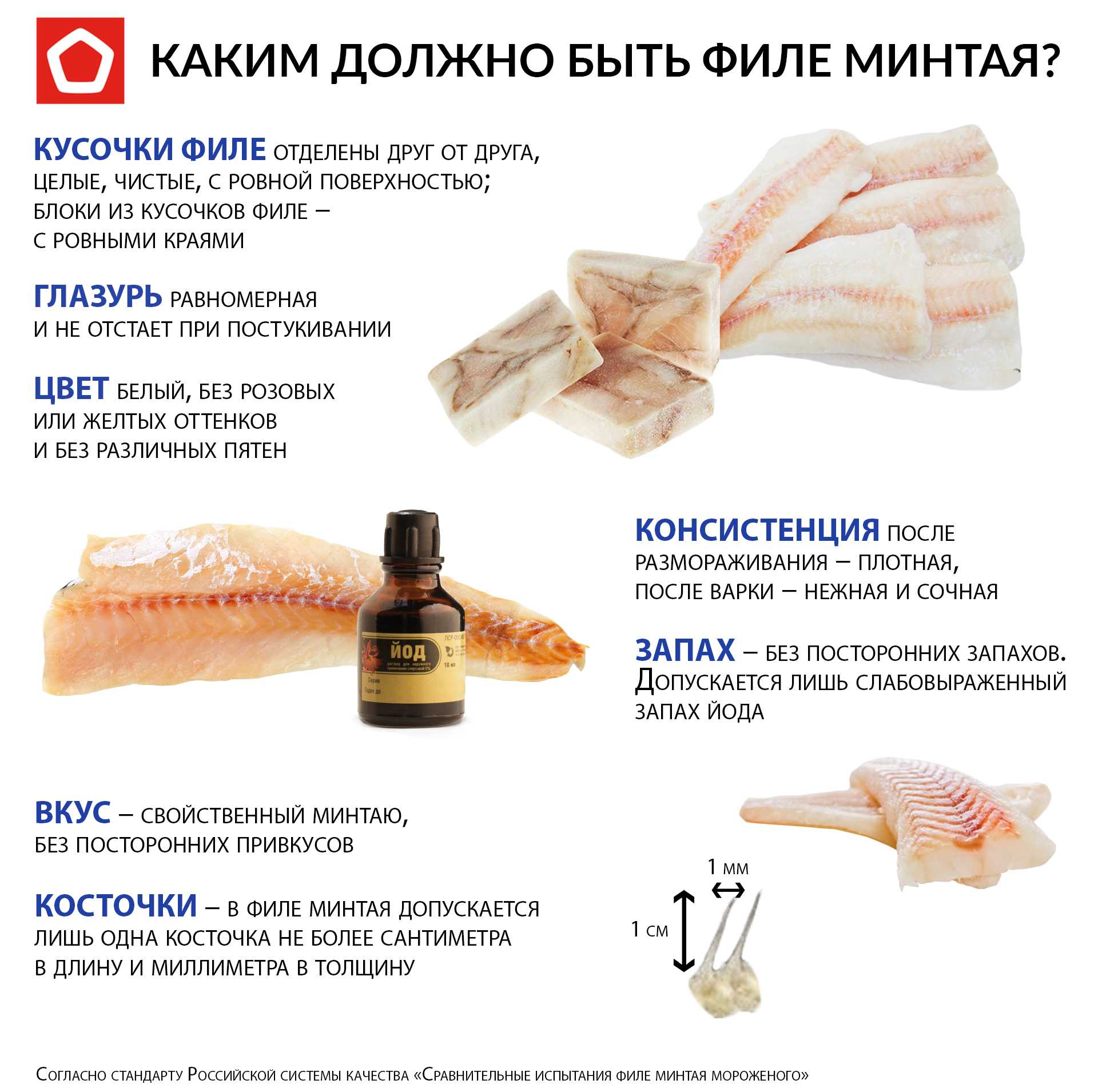 Минтай польза и вред для здоровья. Органолептическая оценка филе. Органолептическая оценка филе рыбы. Какие витамины в минтае.