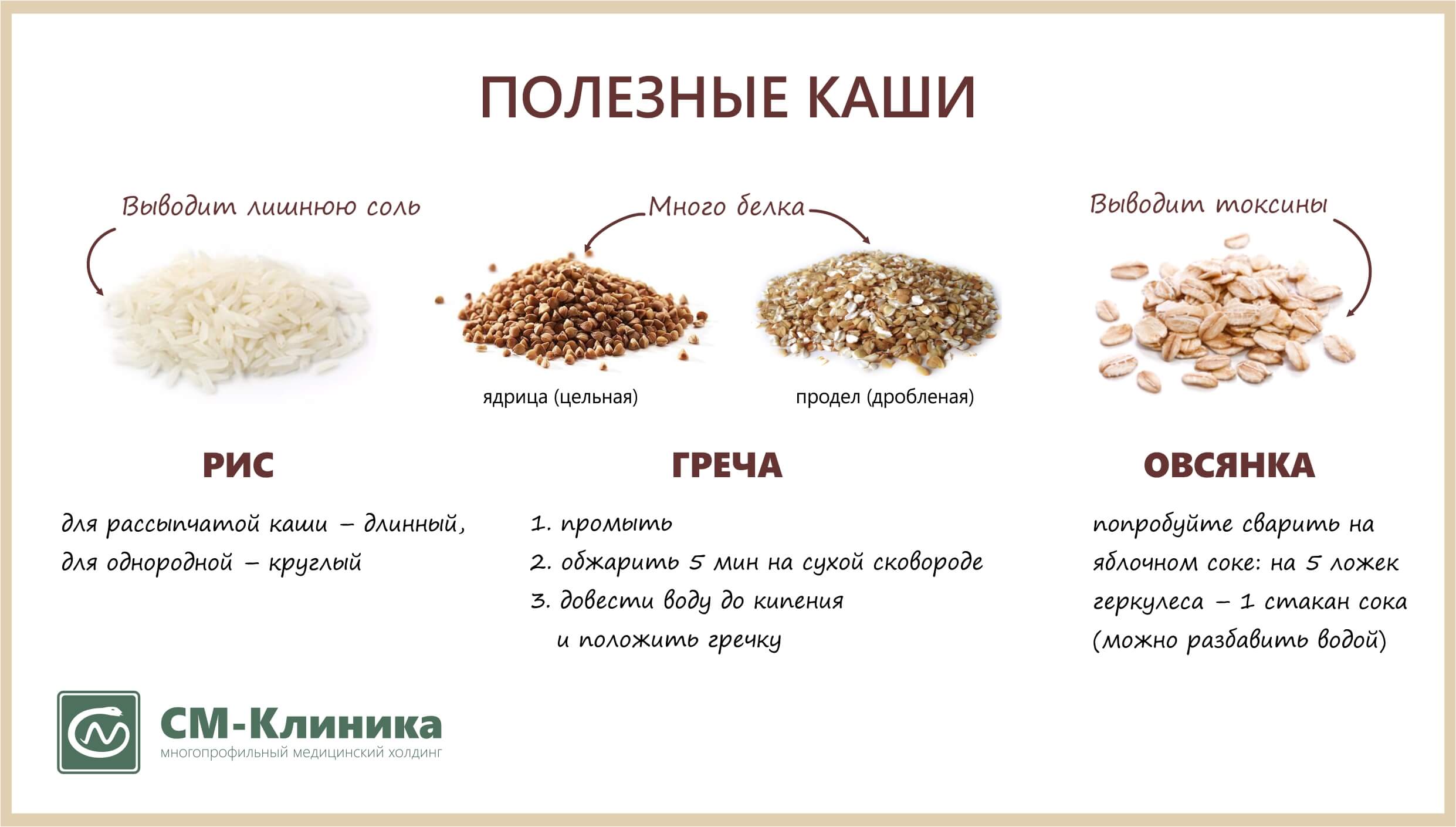 Можно ли кормящей маме гречку? - ✿ «всё для мамы»