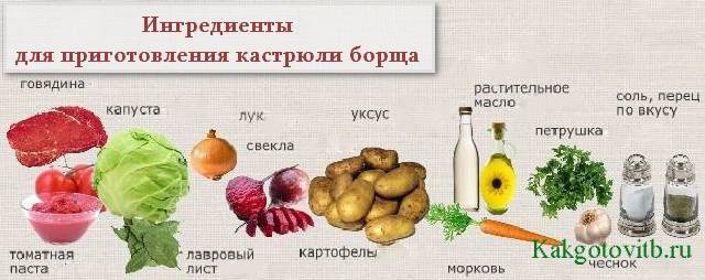 Свекла при грудном вскармливании