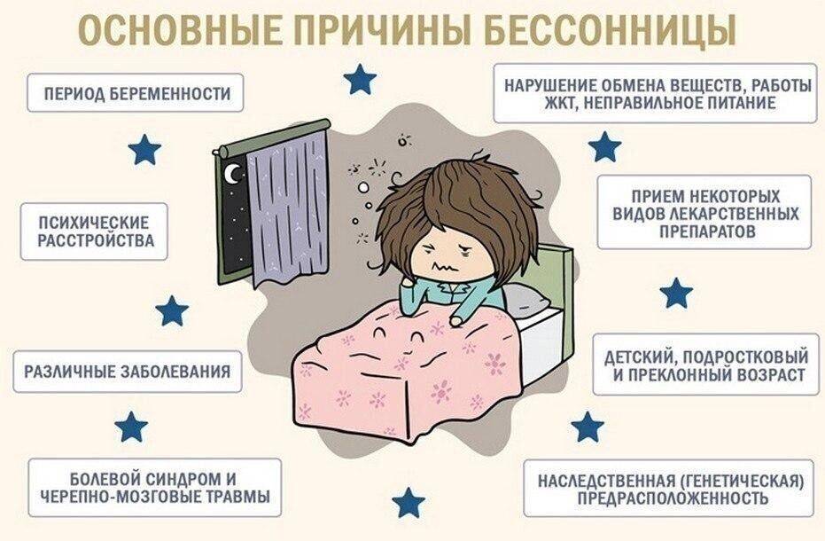 Почему у беременных бессонница, и не вредит ли она будущему малышу?