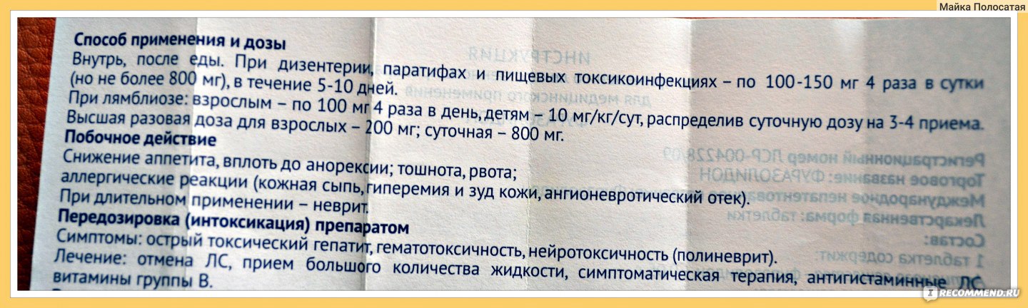 Фуразолидон при гастрите