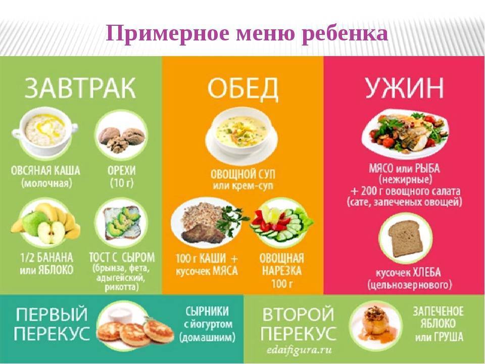 Салаты для кормящих мам: рецепты с фото | afgsm.ru
