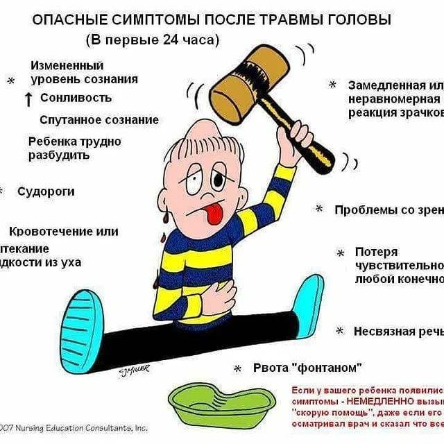 Первая помощь при травмах и ушибах головы у ребенка