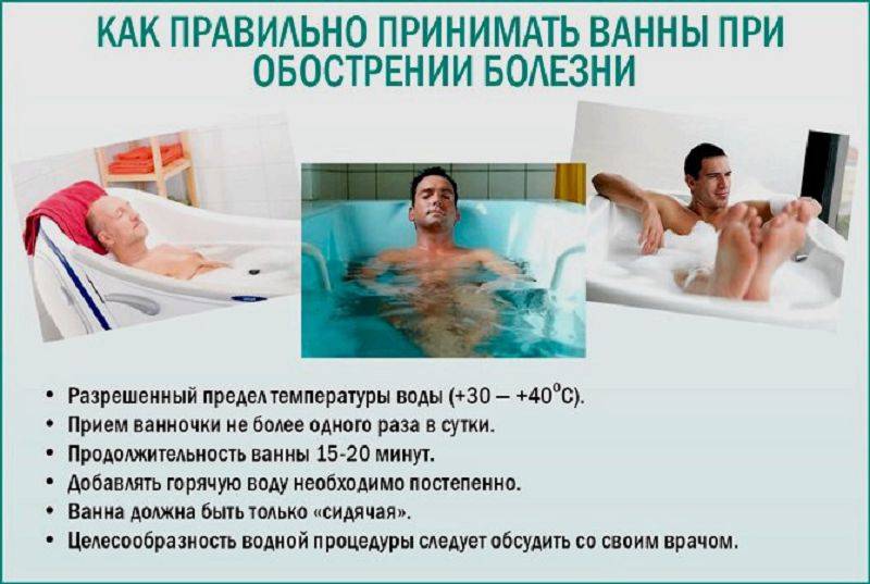 Можно ли беременным принимать ванну на ранних сроках?
