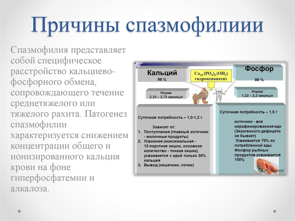 Для купирования судорог при спазмофилии применяют. спазмофилии (детская тетания)