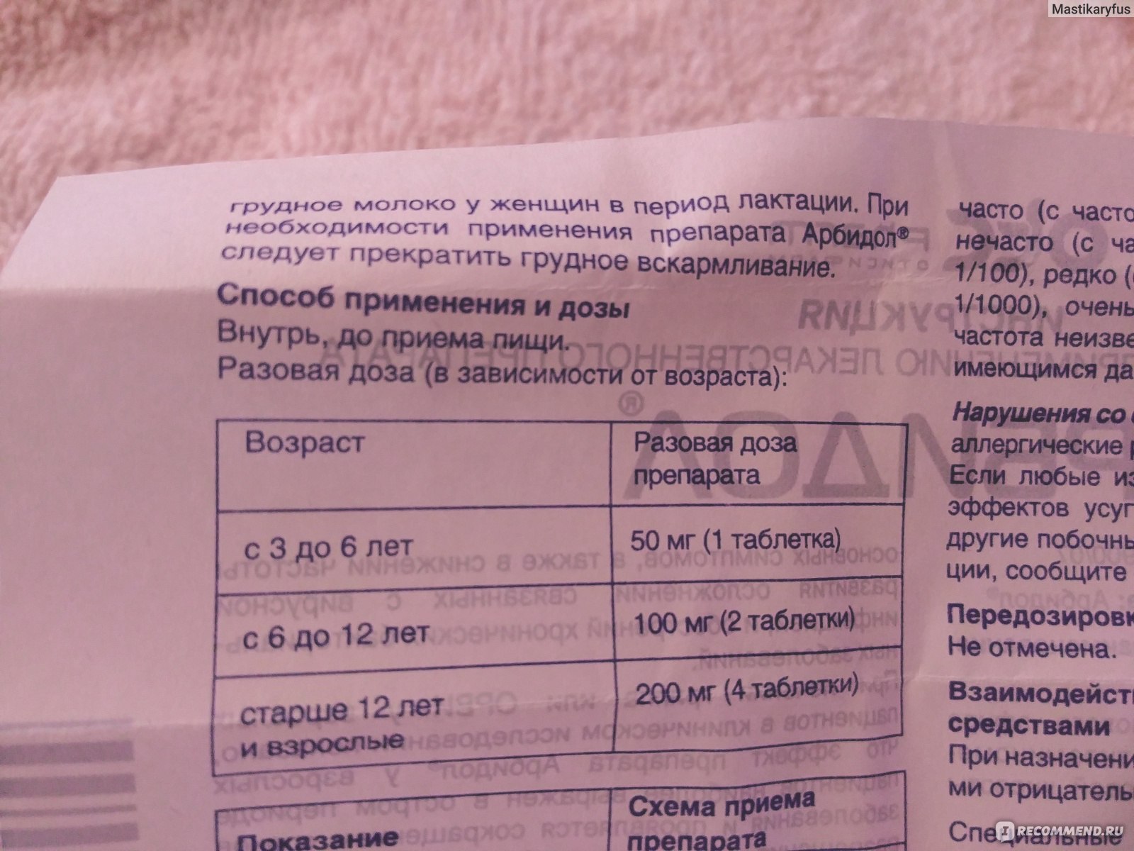 Побочные действия нолицина, показания к применению и отзывы