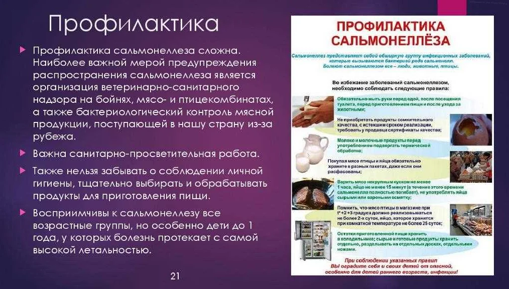 Симптомы и лечение сальмонеллеза у детей
