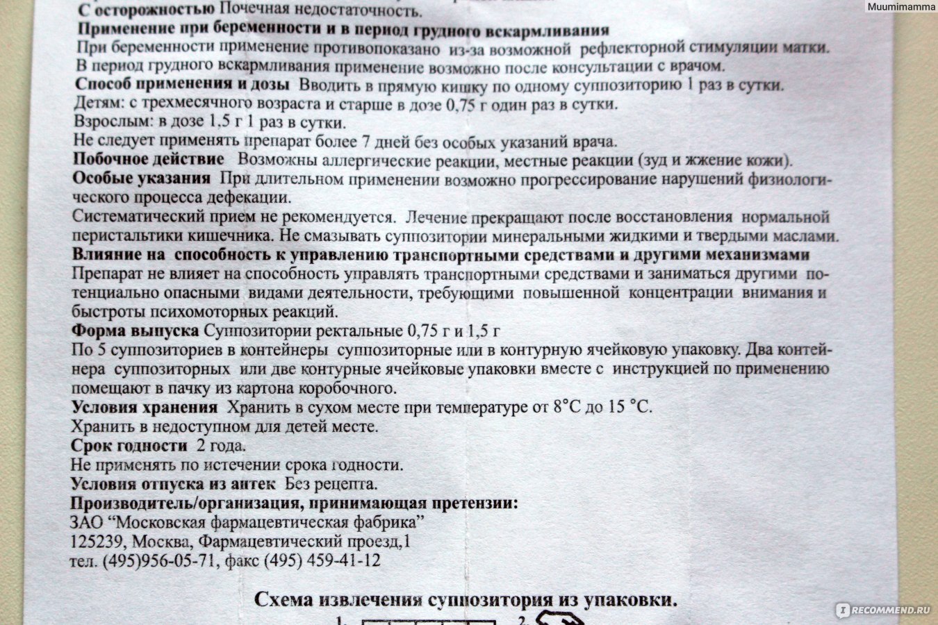 Глицериновые свечи для новорожденных со слабительным эффектом - инструкция по применению