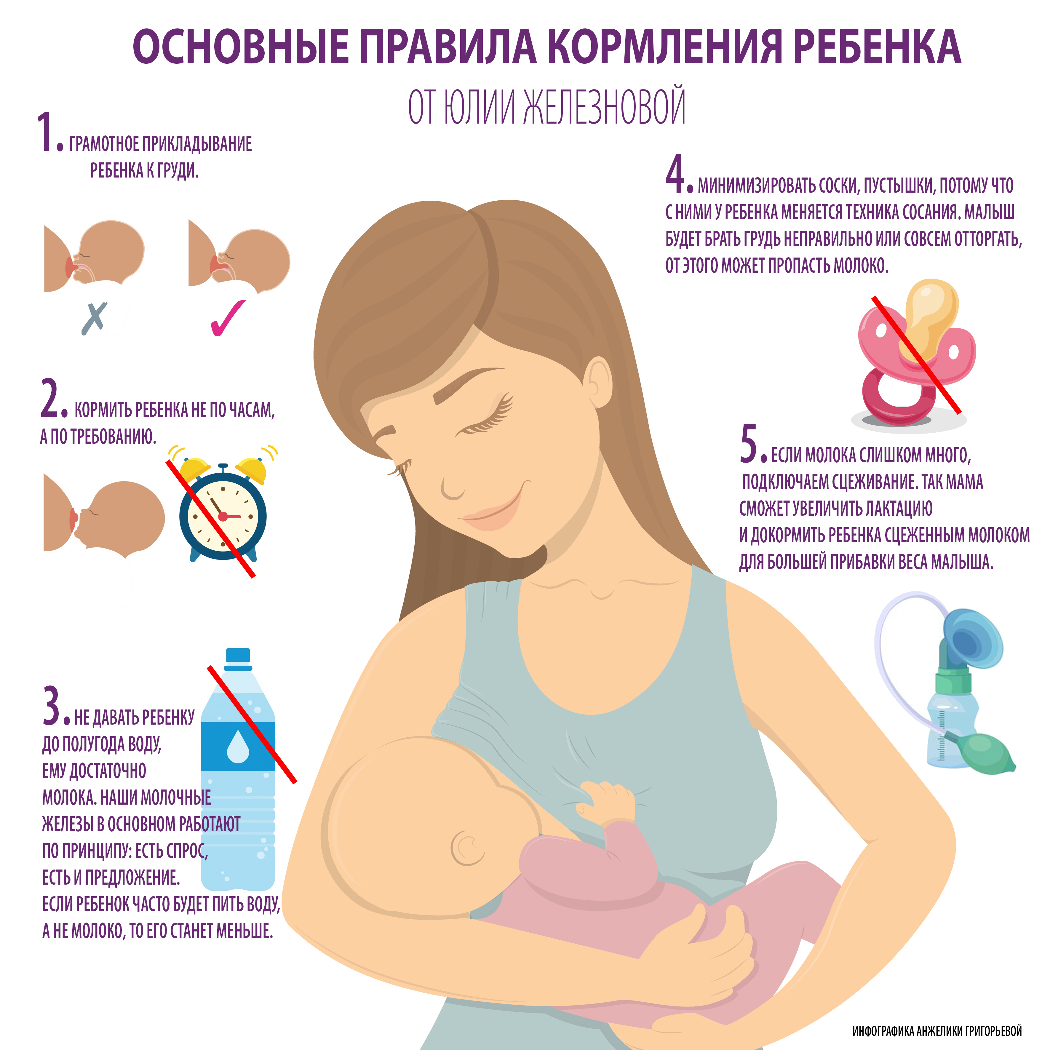 Рекомендации по тому, как прикладывать младенца к груди