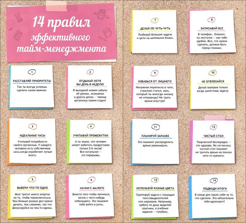 Порядок с детьми: пошаговый план от флаймамы | flymama