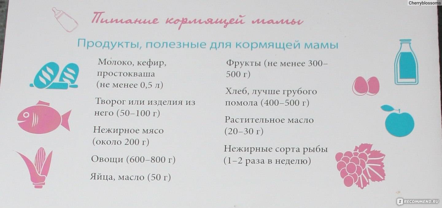 Мороженое кормящей маме при грудном вскармливании - можно или нет