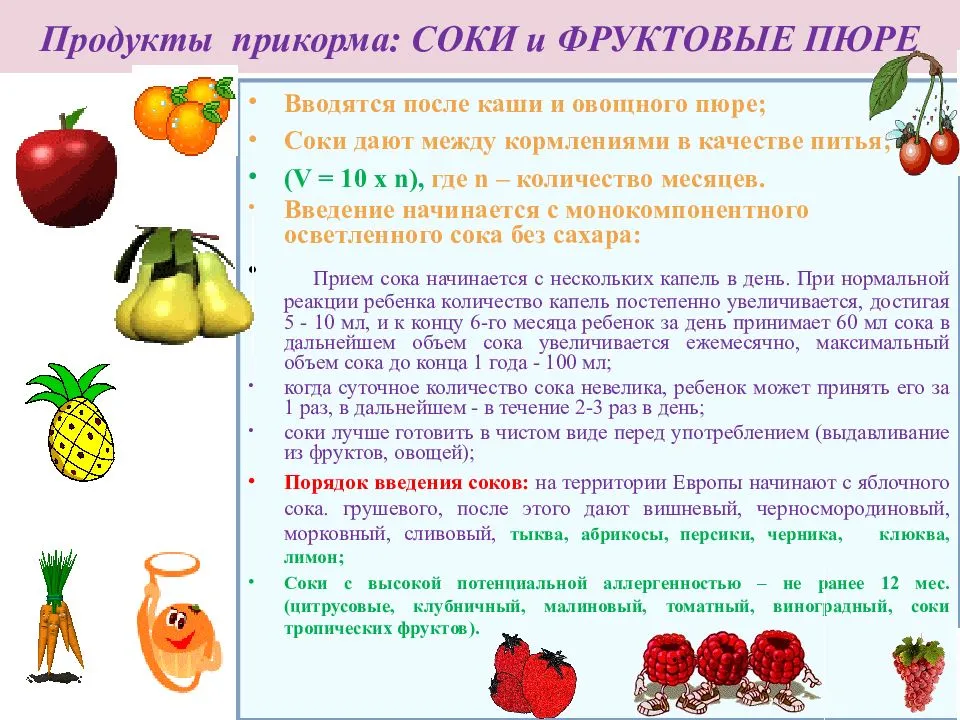 Когда и как правильно вводить сок в прикорм