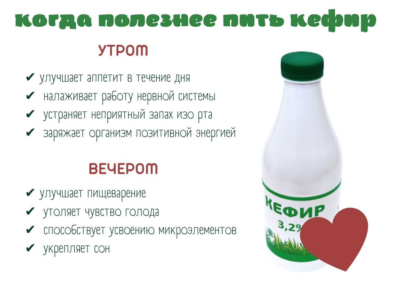 Можно ли детям кефир – так ли он полезен всем без исключения? когда и какой кефир можно давать детям: спросим педиатра - автор екатерина данилова - журнал женское мнение