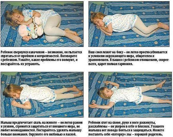 Можно ли грудничку спать на животе?
