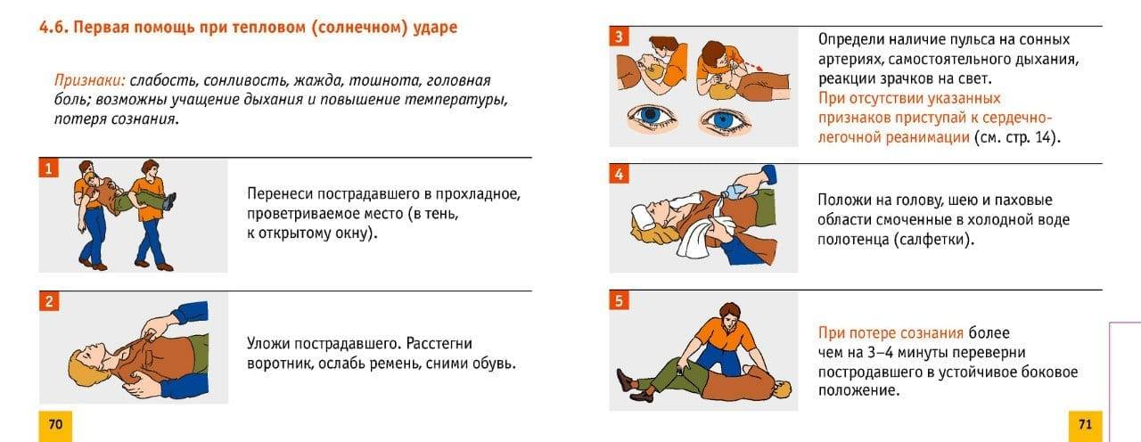 Тепловой удар симптомы у ребенка 8 лет. Тепловой удар алгоритм оказания первой помощи. Первая помощь при тепловых и солнечных ударах. Оказание первой помощи при тепловом ударе. Оказание первой помощи при тепловом ударе и Солнечном ударе.