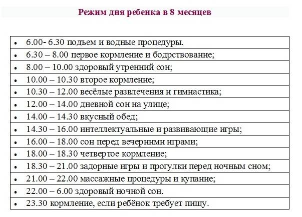 Всему свое время: примерный режим дня ребенка в 11 месяцев и советы родителям
