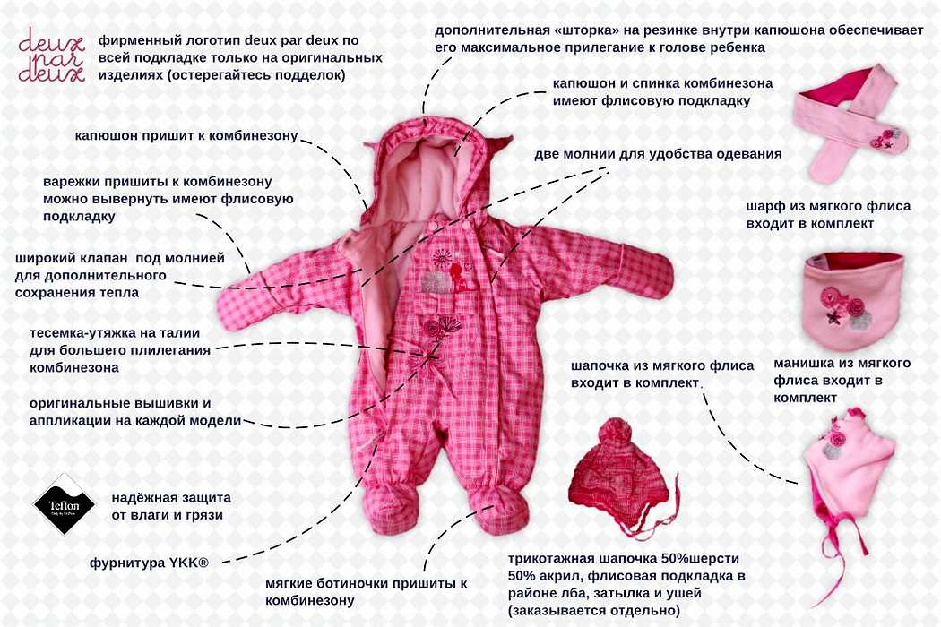 Как одеть ребенка на прогулку зимой. все о прогулке.