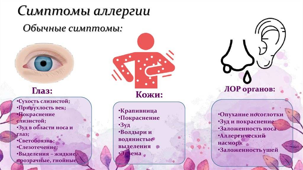 Аллергия у грудничка на лице: фото, лечение и симптомы аллергической сыпи у новорожденных детей