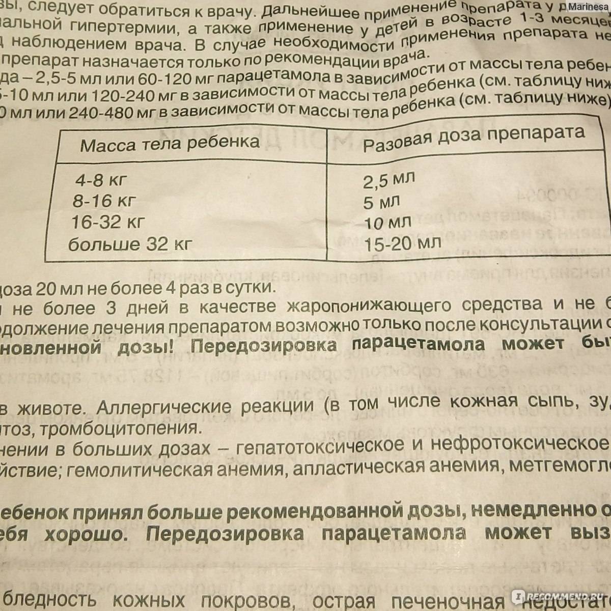 Парацетамол детям: инструкция по применению и дозировка таблеток 200 и 500 мг при температуре