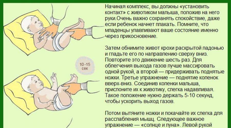 Колики в животе у новорождённых. 6 способов помочь малышу