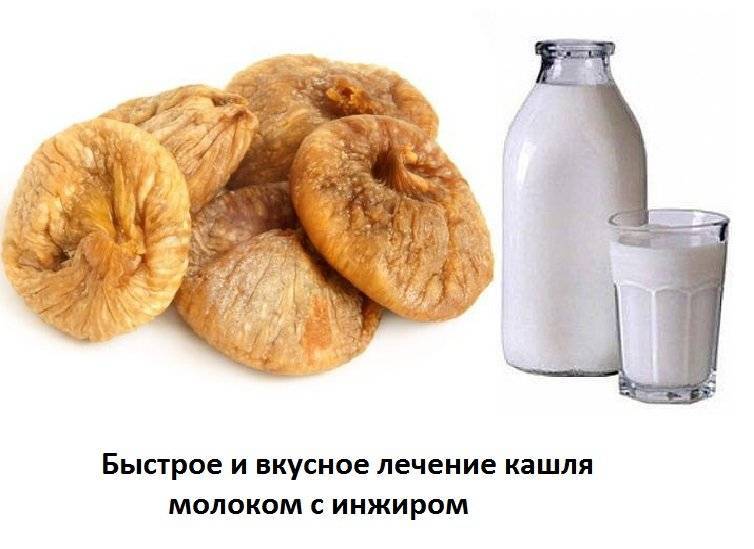 Делюсь проверенным народным средством от кашля. - страна мам