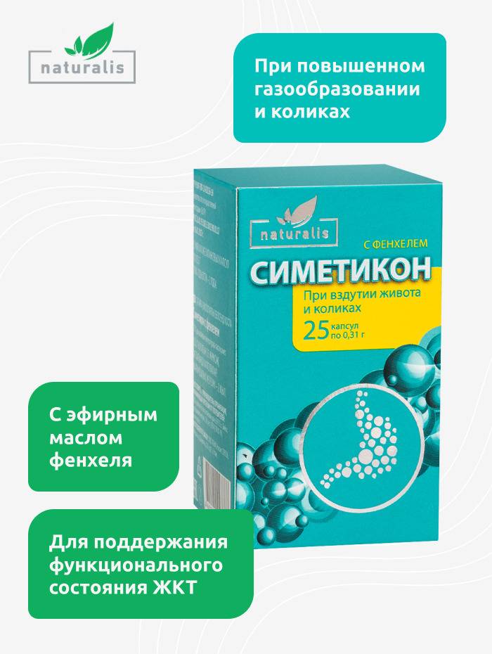7 препаратов с симетиконом