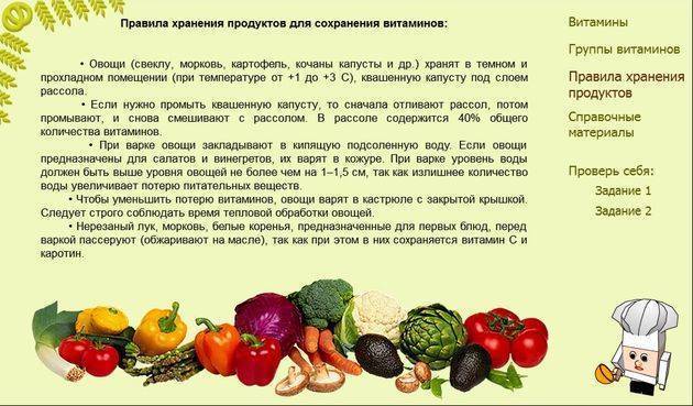 Шпинат: польза и вред