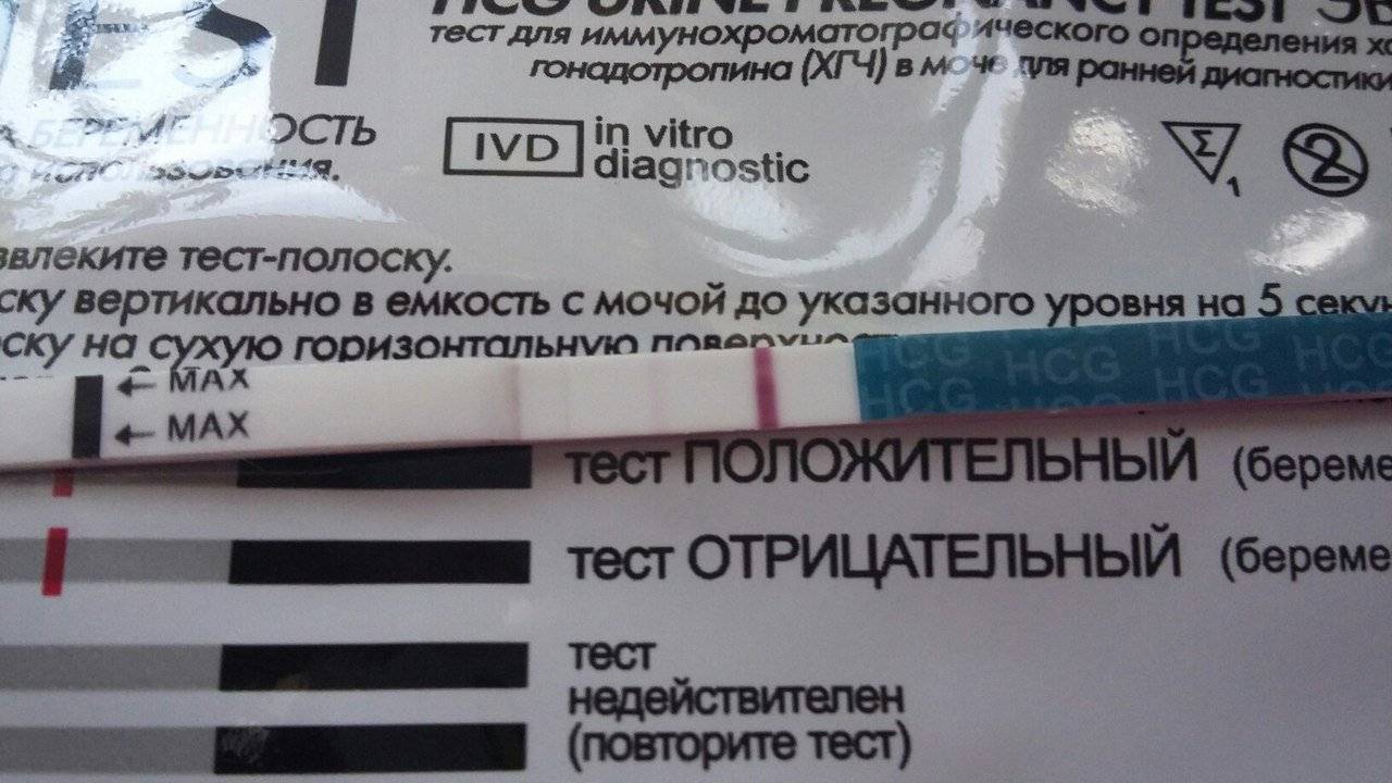 Ошибочный положительный. Отрицательный Таст на беременость. Тест на беременность отри. Отрицательный тест на беременность. Тест на беременность положительный результат.