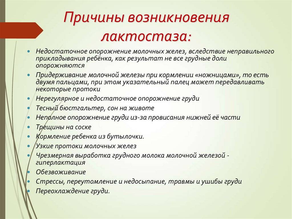 Лактостаз: причины, симптомы и лечение заболеваний груди в фнкц фмба