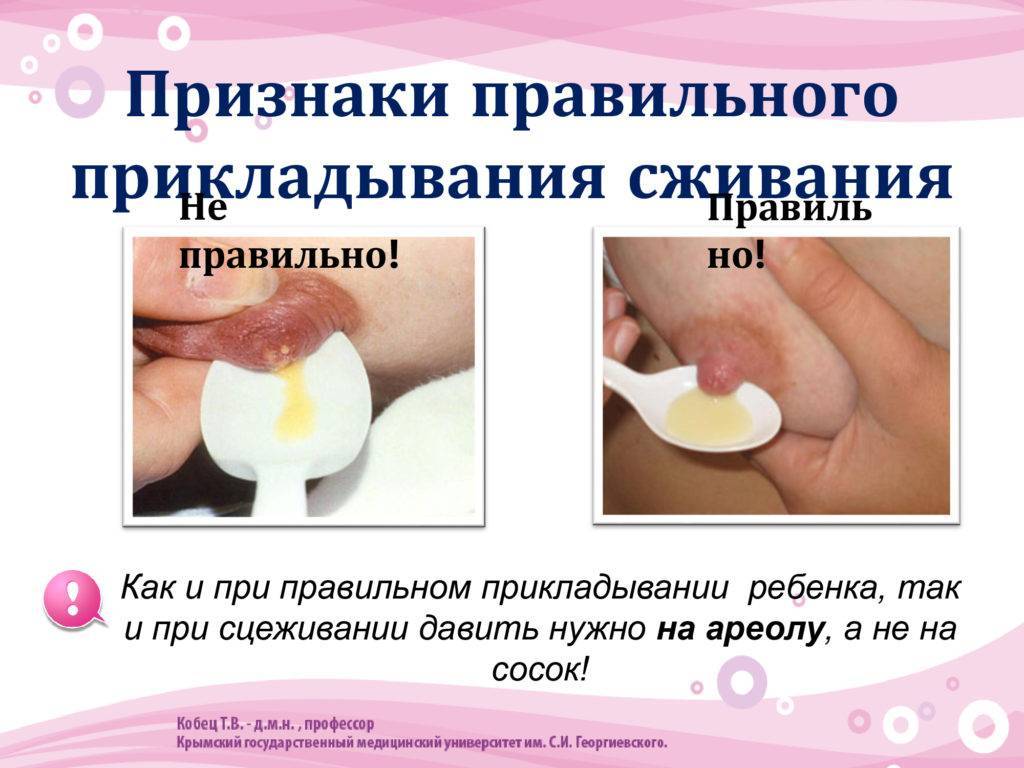 Как правильно прикладывать ребёнка к груди для кормления? 7 главных правил