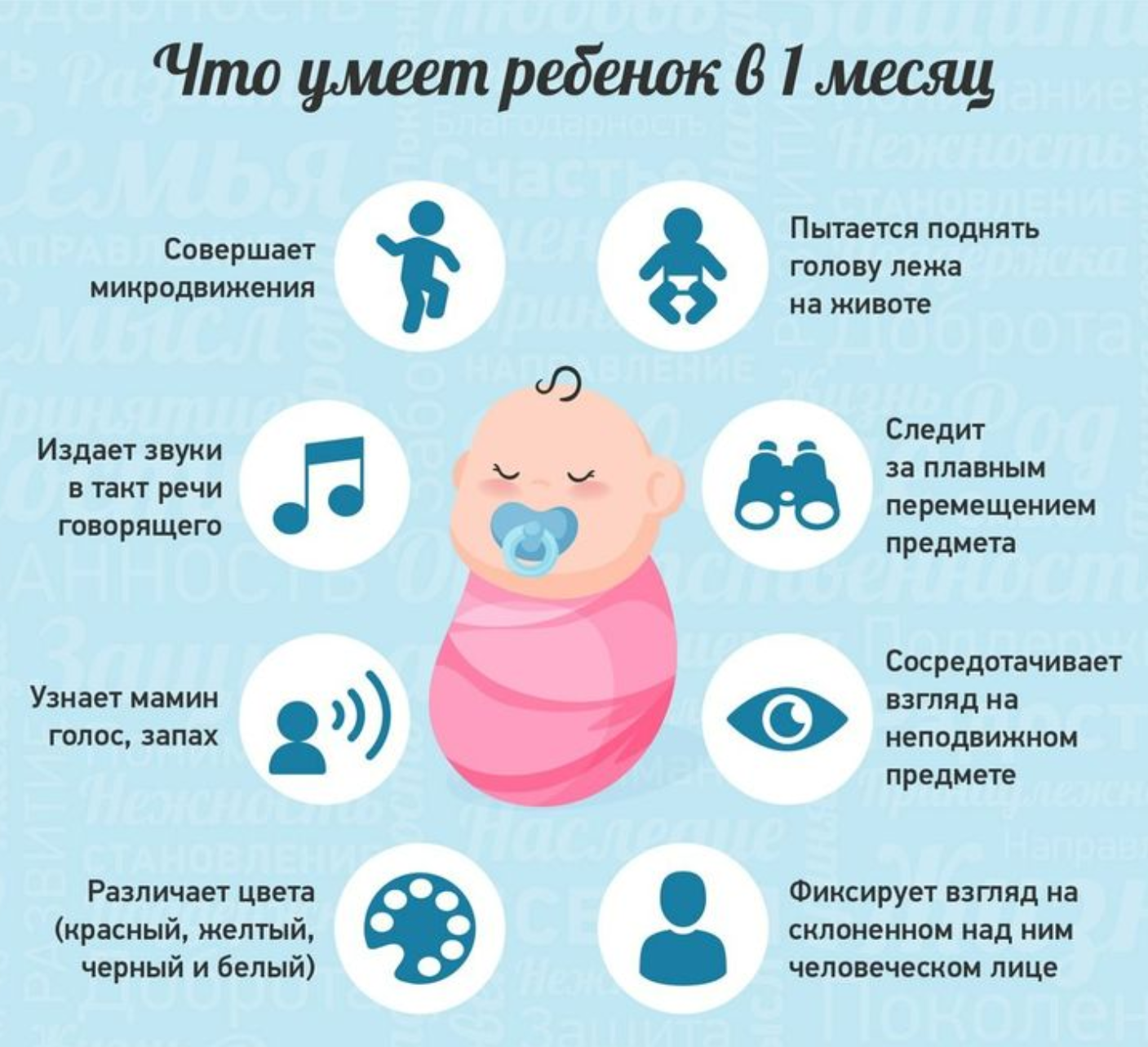 Развитие ребенка 2,5 месяца - уход за ним и главные достижения